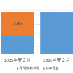スクリーンショット 2026-03-13 113218.png
